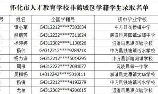 怀化学院和邵阳学院哪个好